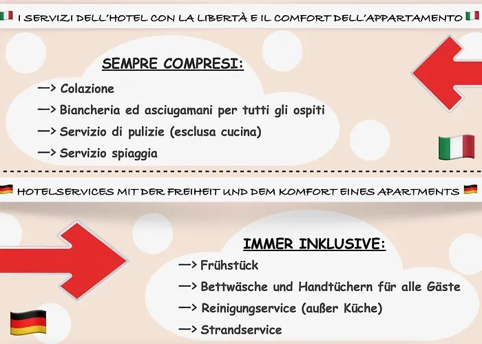Appartamenti Bianchi
